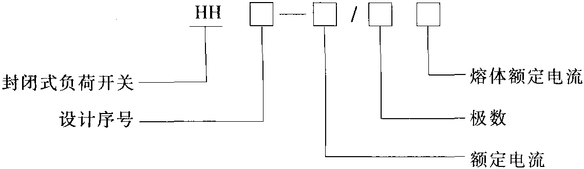 3.3 鐵殼開關(guān)